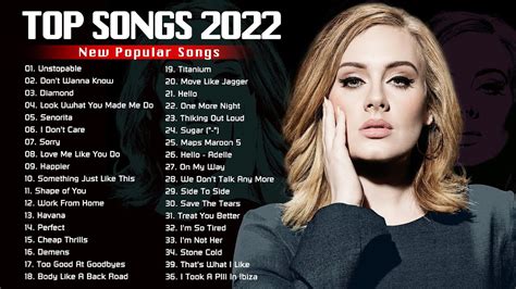 lyrics 20230912 aud|‎Top 100 2022: Most.